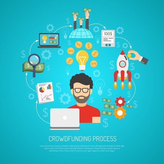 3)Constant Learning and Innovation	