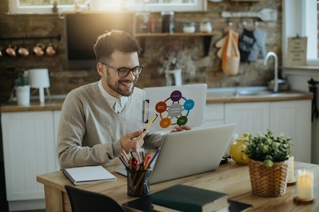 5) Work Opportunities	